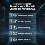 Top 5 AI Research Breakthroughs That Will Change the World in 2025