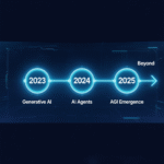 AI News and Trends: What's Shaping the Future of Artificial Intelligence in 2025